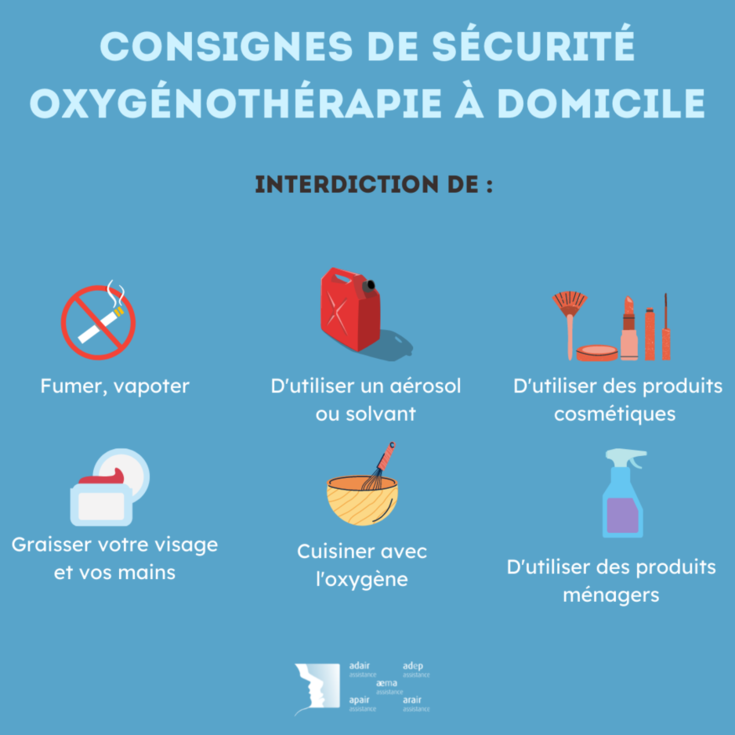 CONCENTRATEUR D'OXYGÈNE: COMMENT CA MARCHE?/how an oxygene